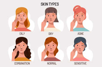 How to Tell What Skin Type You Have: Normal, Dry, Oily, Sensitive, or Combination How to Tell What Skin Type You Have: Normal, Dry, Oily, Sensitive, or Combination
